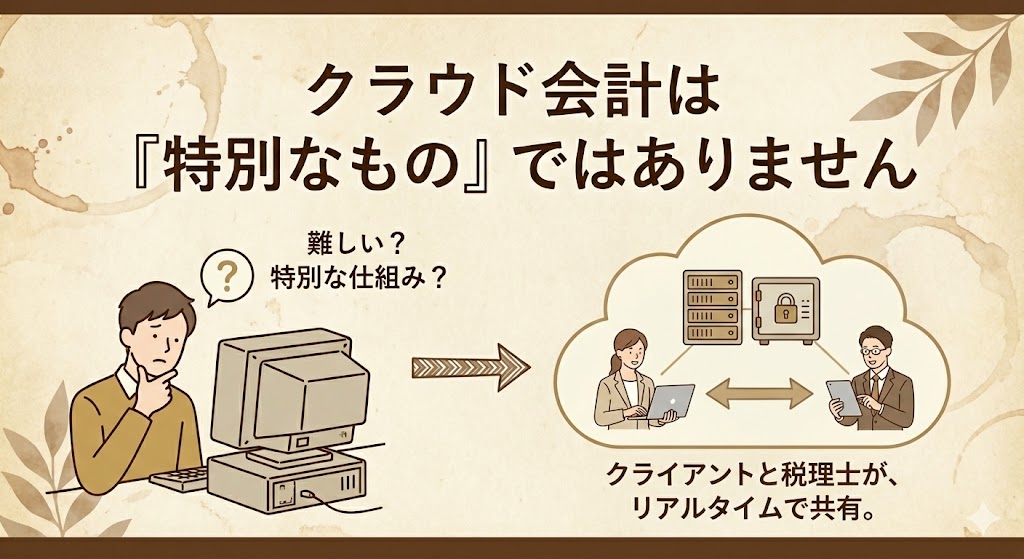 クラウド会計でデータ共有