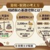 相続税の基礎控除とは？