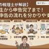 相続税　申告の流れ　青森市