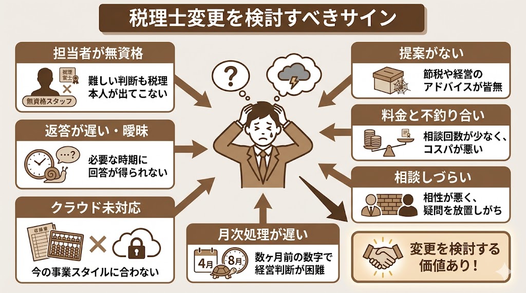 税理士変更を検討すべきサイン