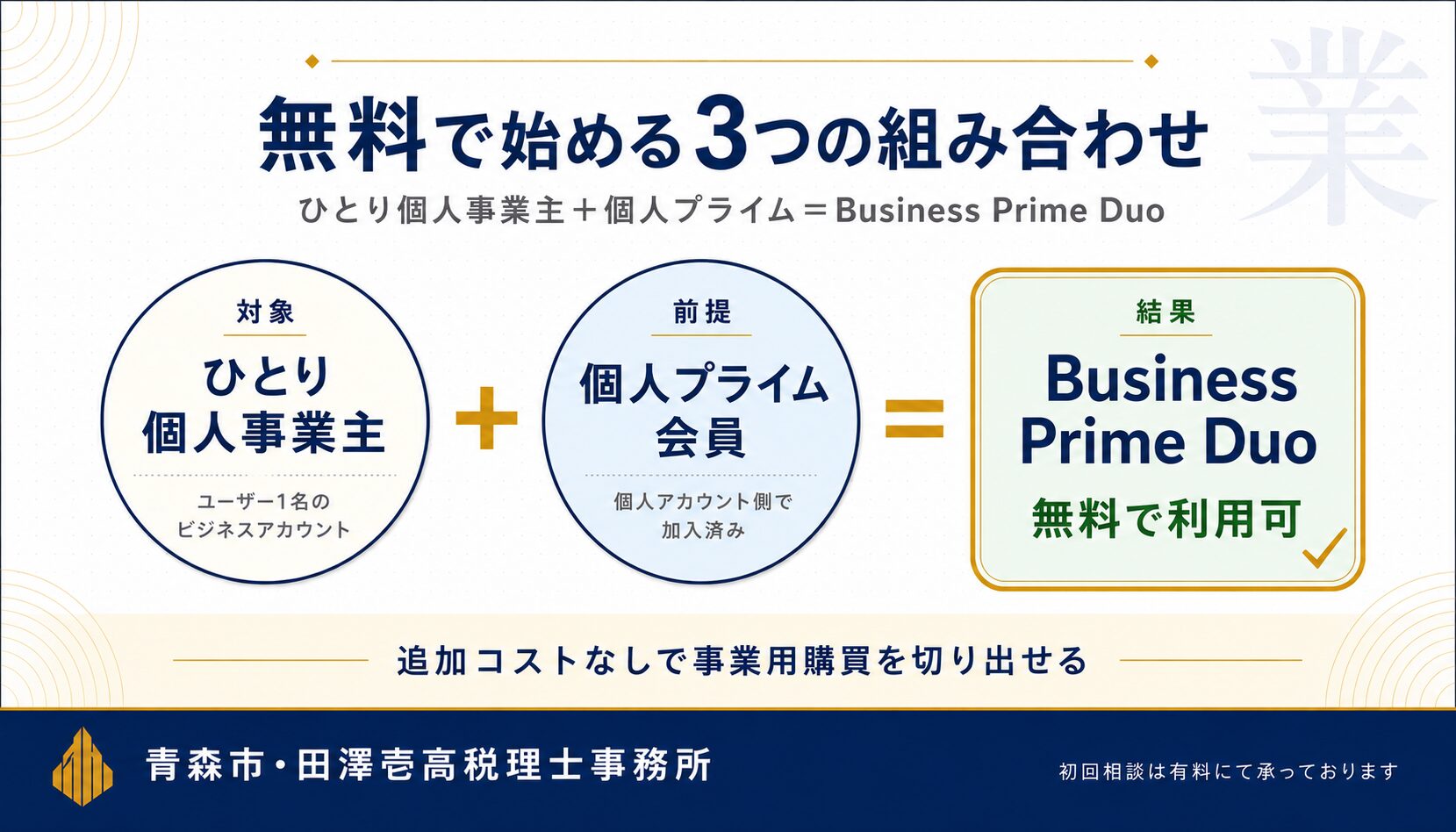 個人事業主がBusiness Prime DuoでAmazonビジネスを無料から始めるイメージ図