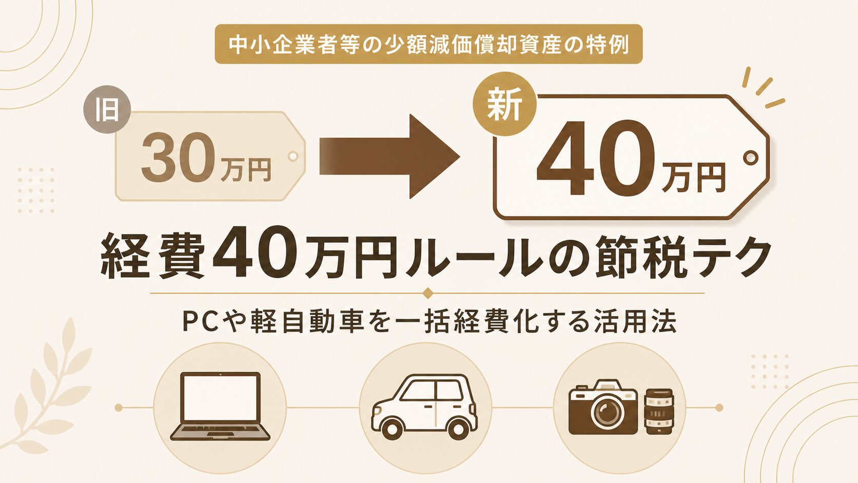 経費40万円ルールの節税テクニック・PCや軽自動車を一括経費化する活用法のアイキャッチ画像
