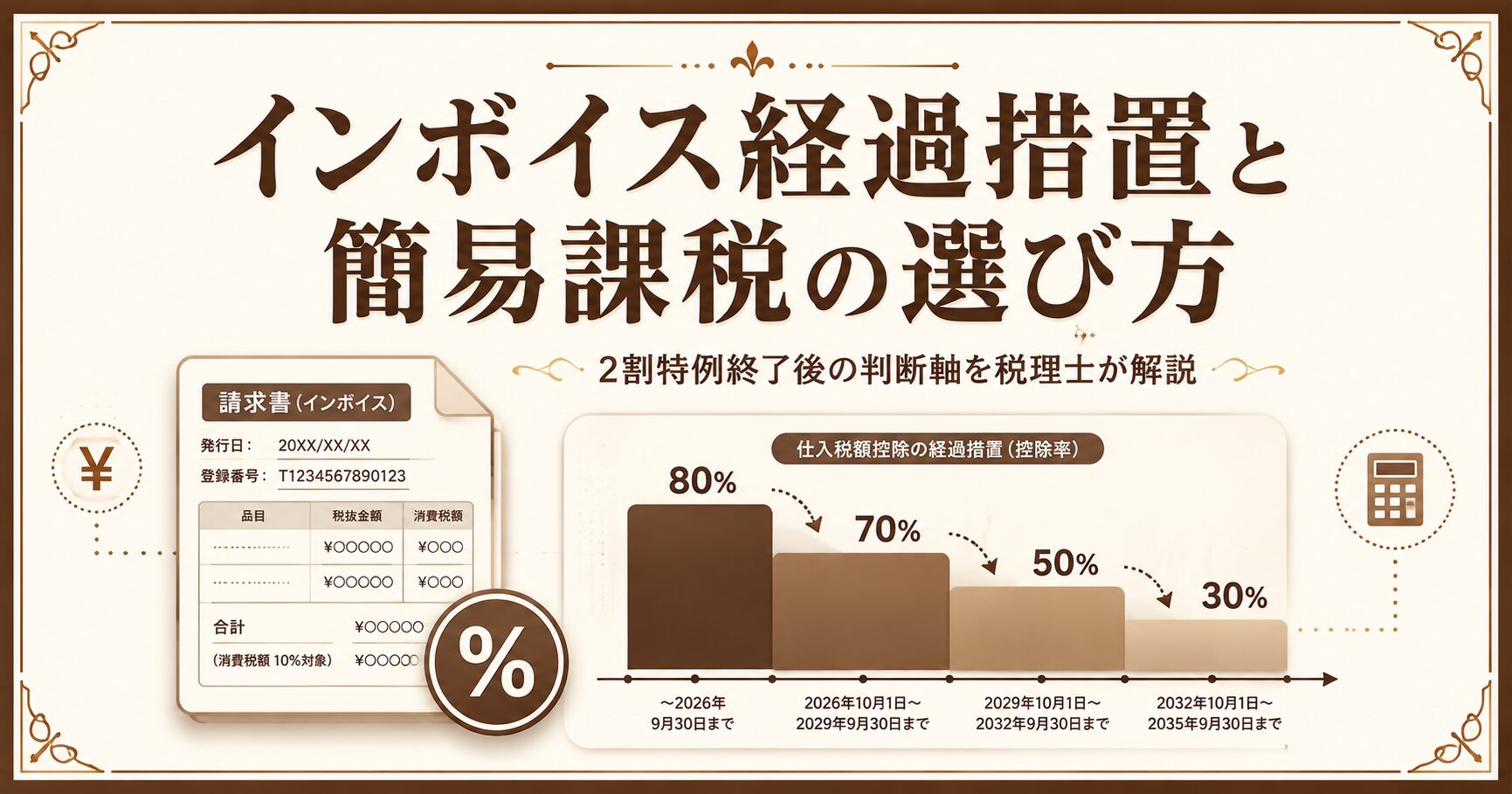 インボイス経過措置の今後の対応策と簡易課税の選び方を税理士が解説するアイキャッチ