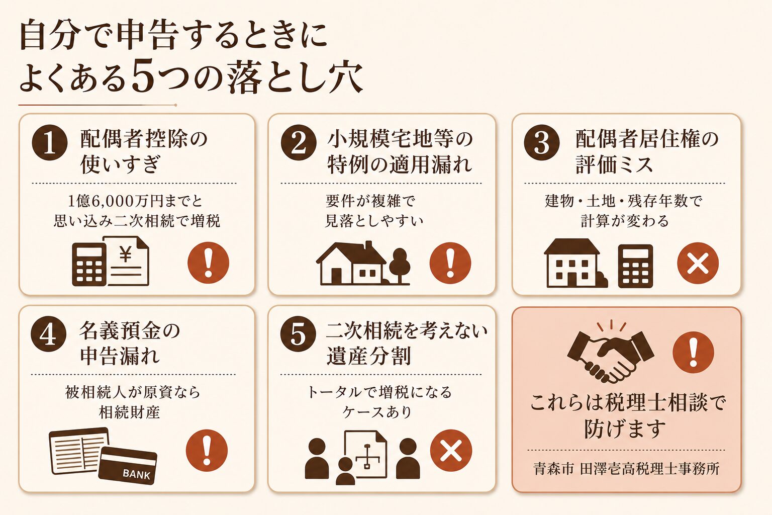 相続税の自己申告でよくある5つの落とし穴の一覧図