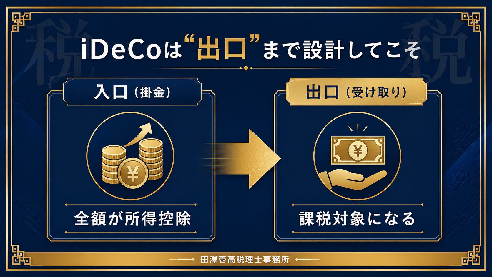 iDeCoの入口(節税)と出口(受け取り時の課税)を対比した図