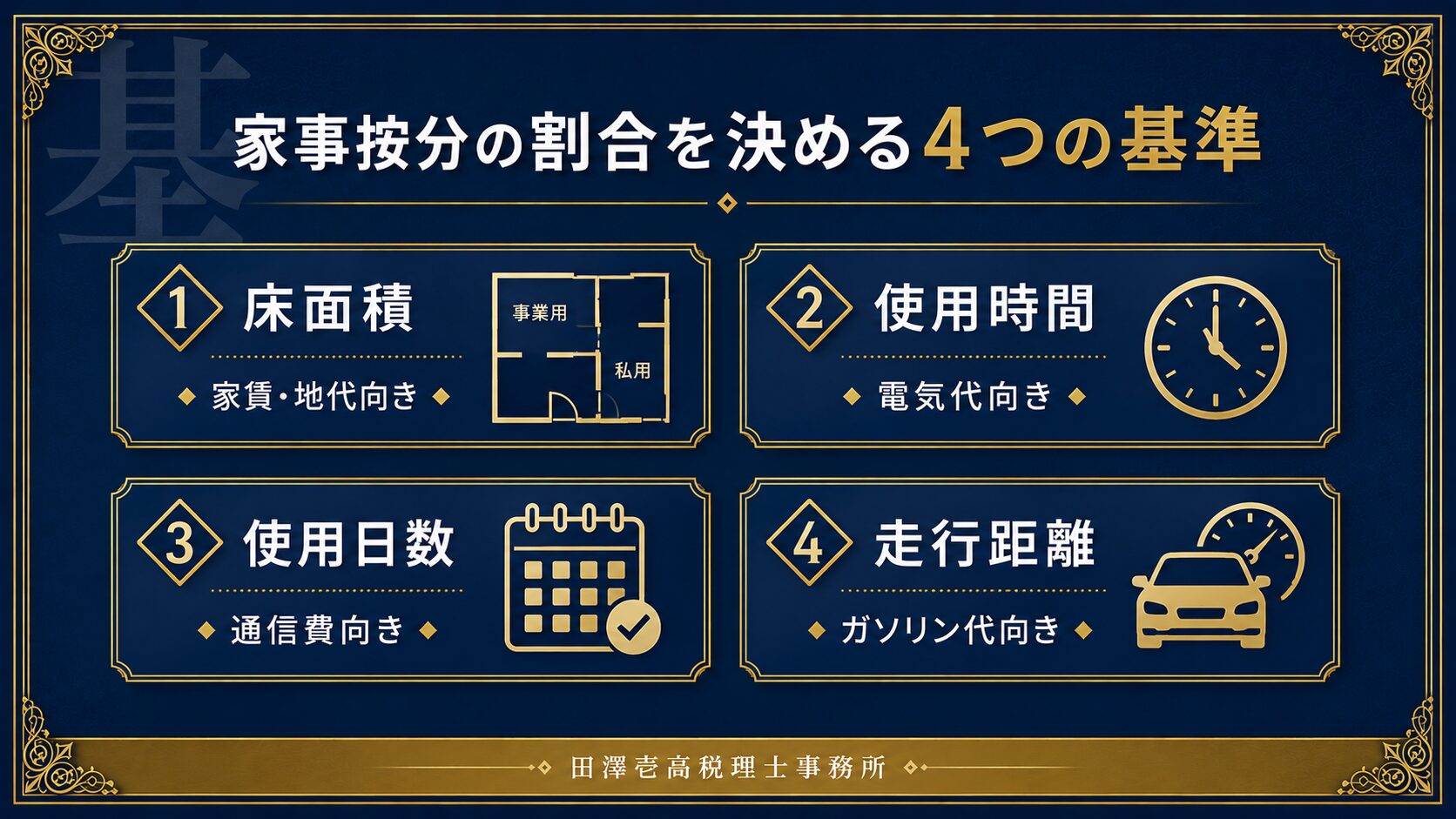 家事按分の割合を決める4つの基準(床面積・使用時間・使用日数・走行距離)を示した図