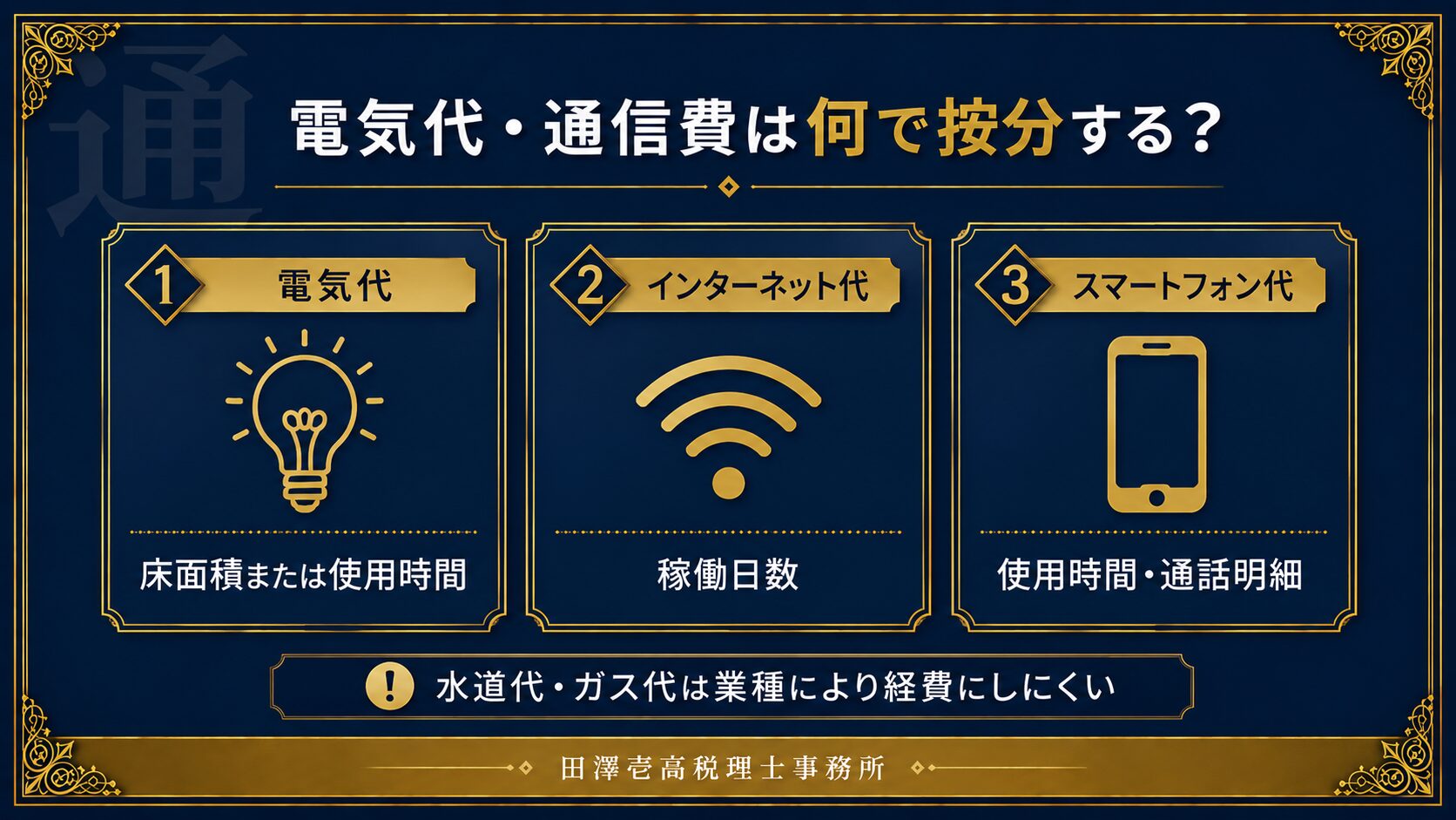 電気代・通信費の家事按分の割合の決め方と計算例を示した図