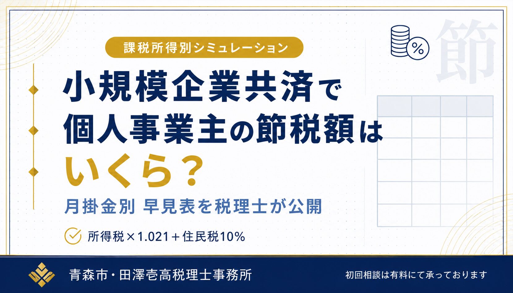 【課税所得別】小規模企業共済で個人事業主の節税額はいくら？月掛金別シミュレーションのアイキャッチ