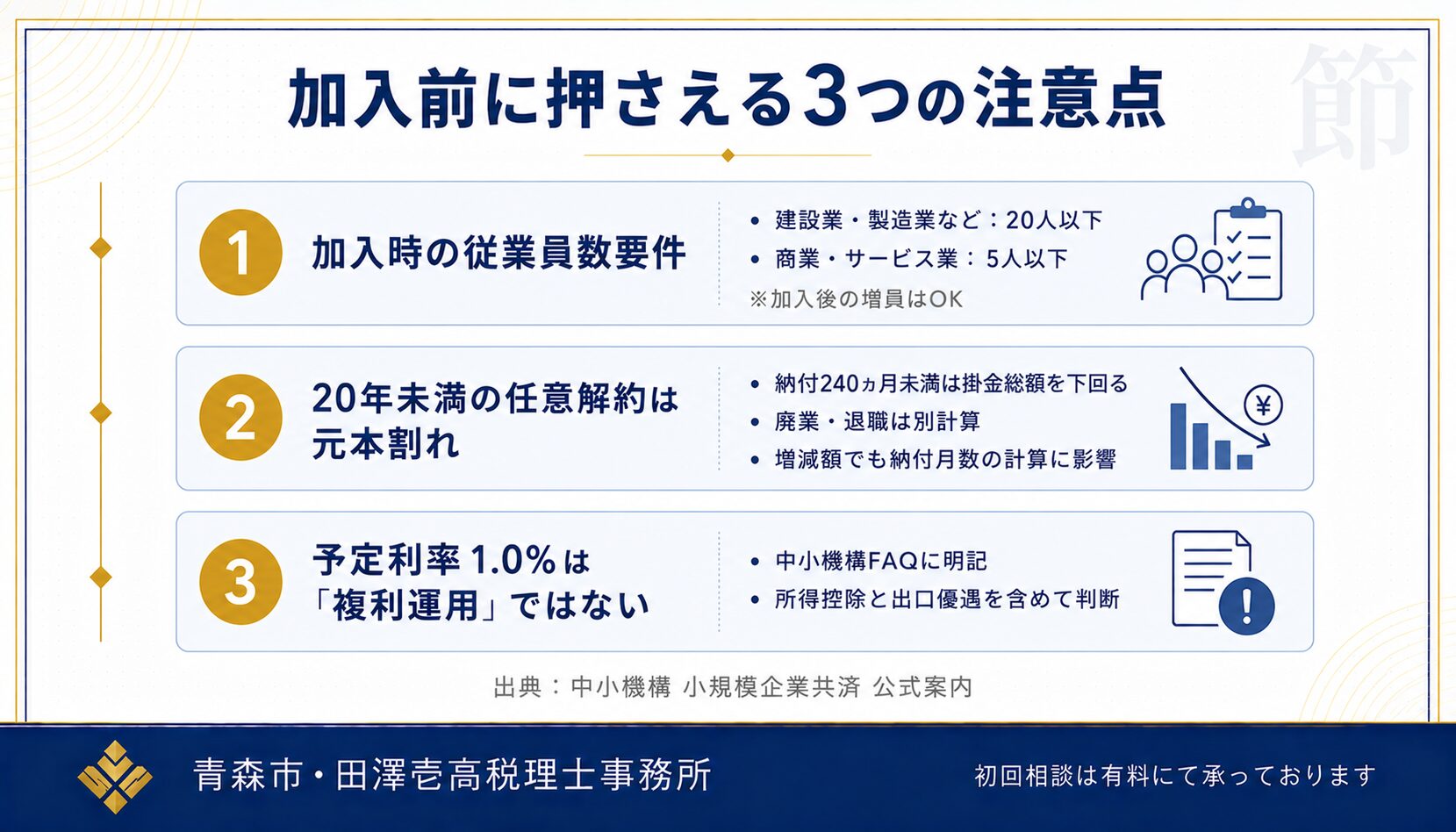 加入前に押さえる3つの注意点をチェックリスト風に並べた図