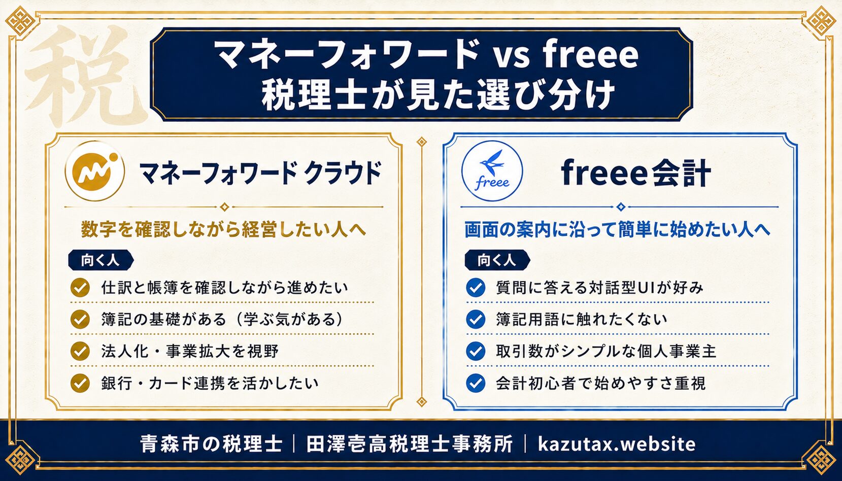 マネーフォワード クラウドとfreee会計の選び分け早見表(税理士視点)