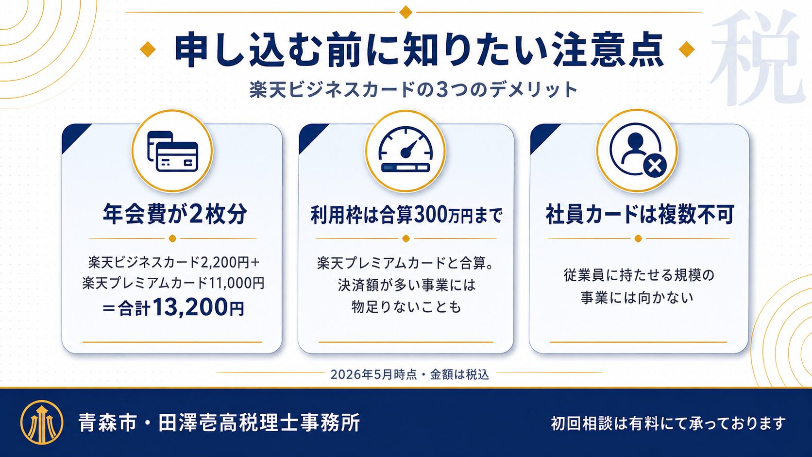 楽天ビジネスカードのデメリット・注意点