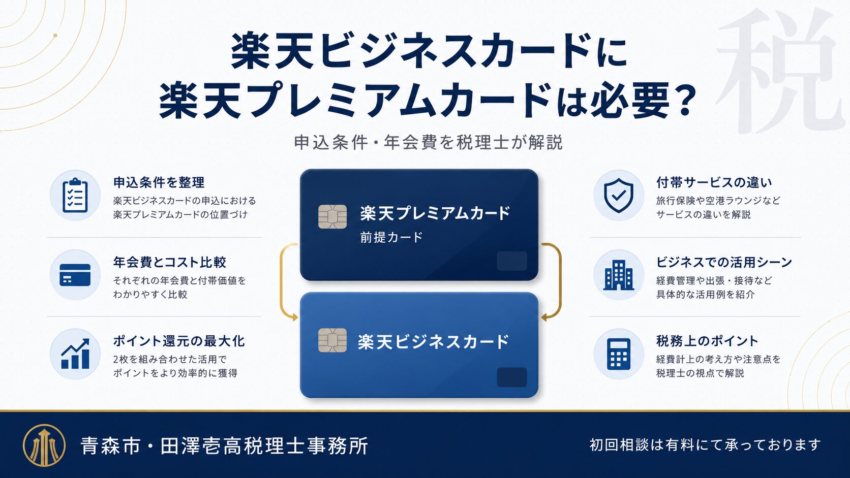 楽天ビジネスカードに楽天プレミアムカードは必要？