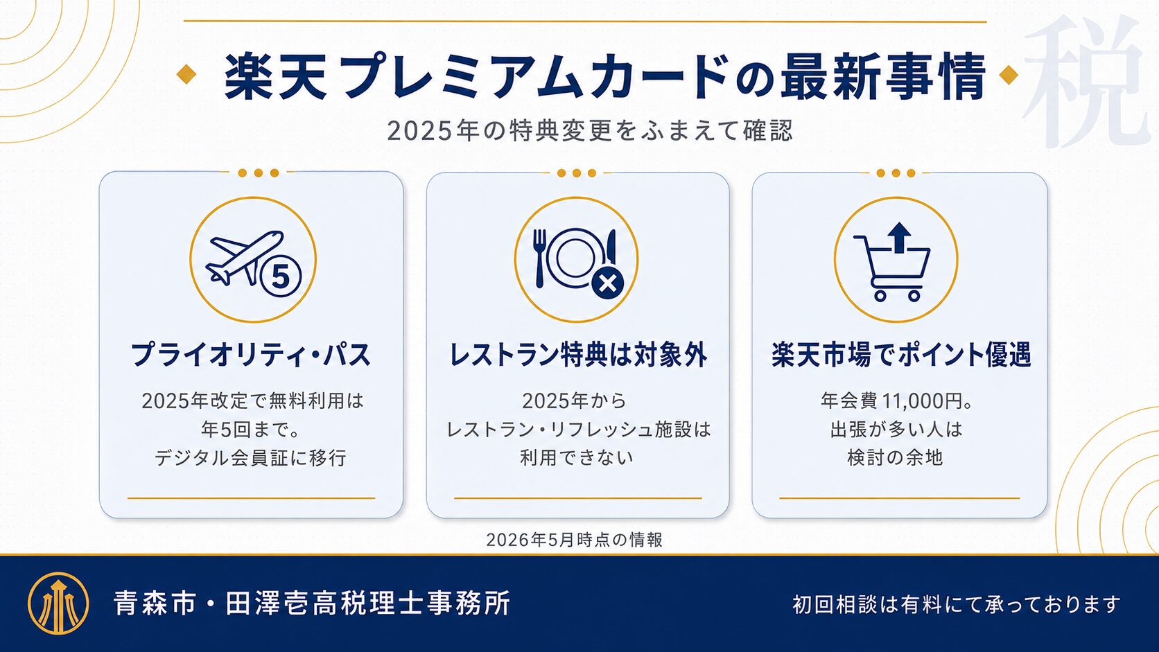 楽天プレミアムカードの特典の最新事情