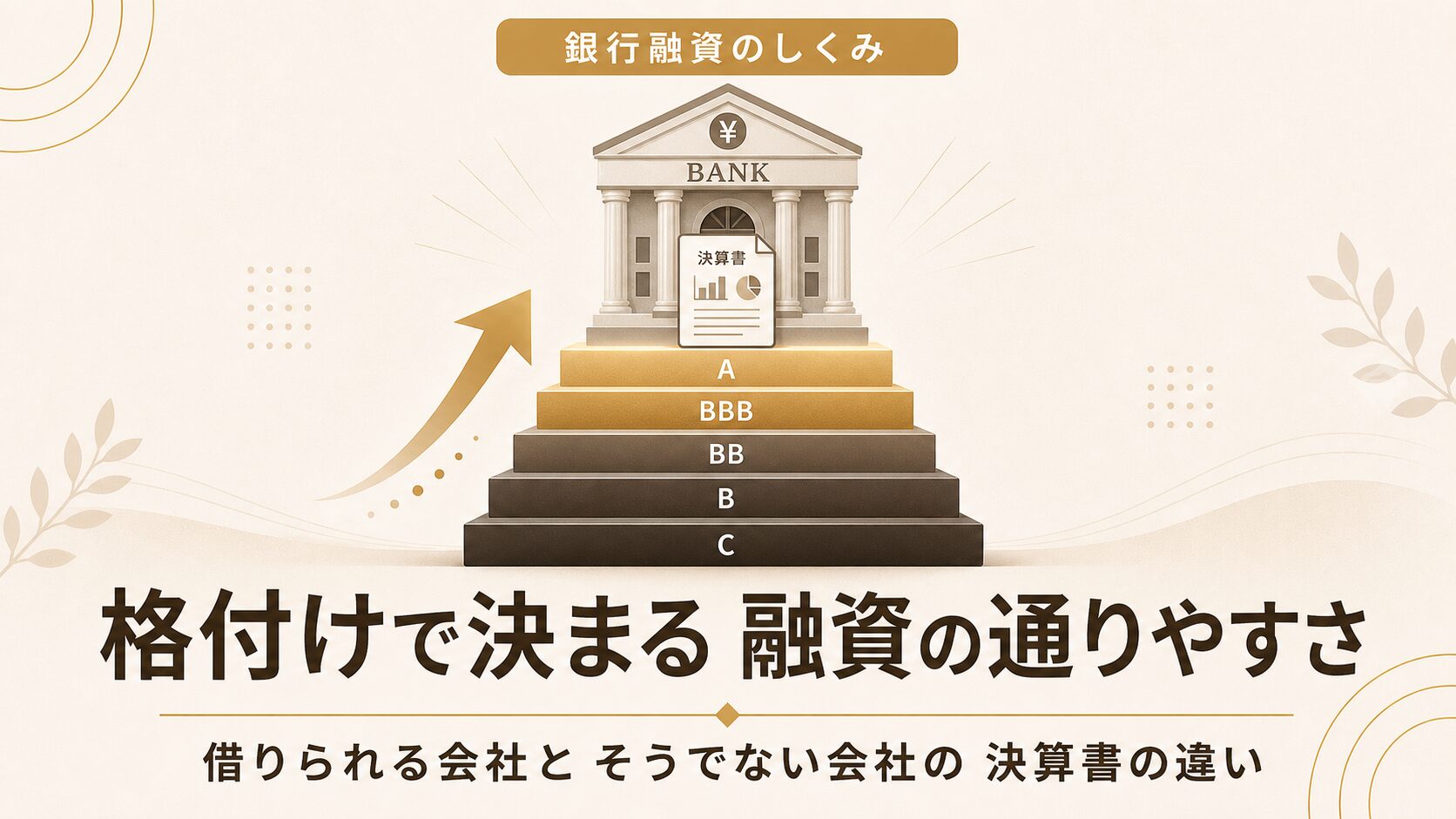 銀行融資の格付けと融資の通りやすさを示す図解