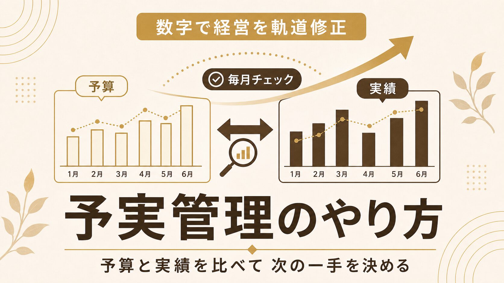 毎月の予算と実績を比較して経営を軌道修正する予実管理の図解