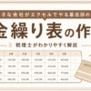 資金繰り表の作り方を解説する記事のアイキャッチ（法人・経営者の方へ）