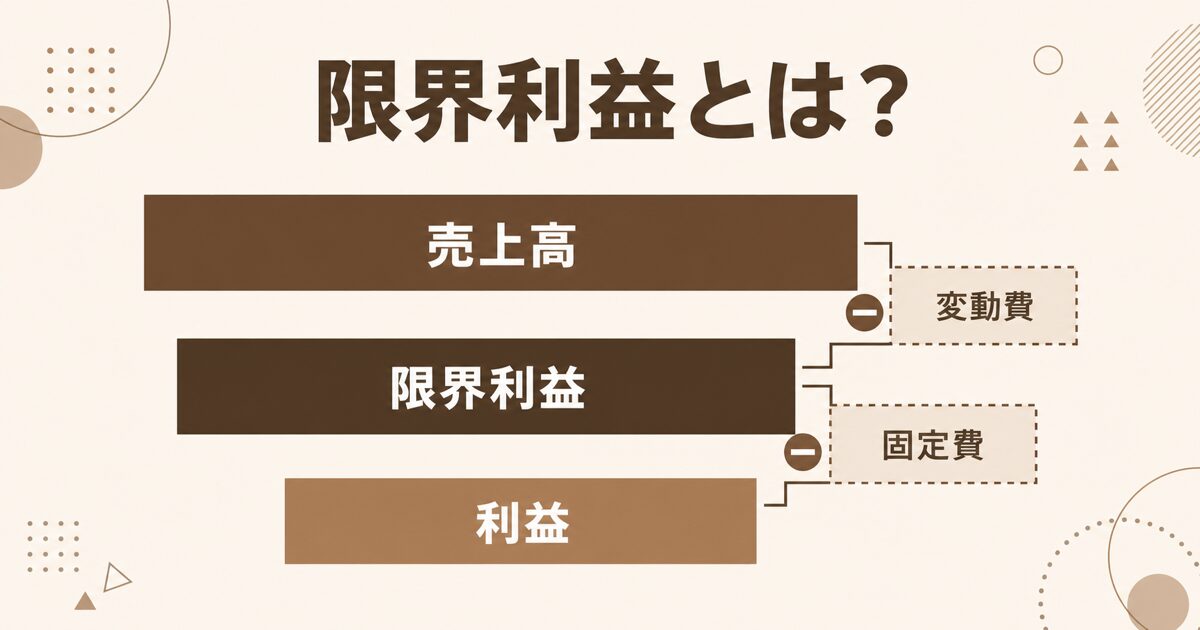限界利益とは何かと変動費と固定費の分け方で会社のもうけの構造を知る方法を解説する記事のアイキャッチ