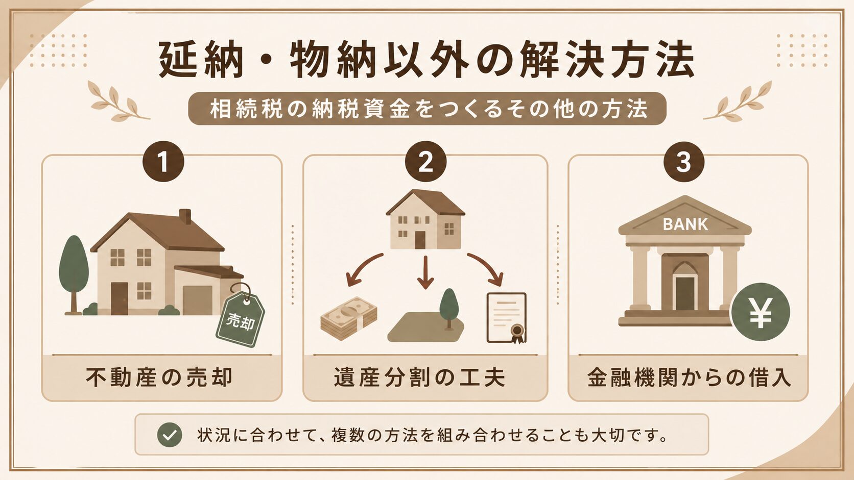 延納・物納以外で相続税が払えない状況を解決する不動産売却・遺産分割・借入の選択肢の図解