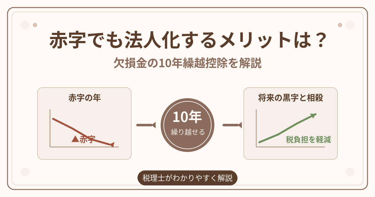 赤字でも法人化するメリットは？欠損金の10年繰越控除を税理士が解説するアイキャッチ