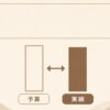 予実管理のやり方と毎月の予算と実績を比較して経営を軌道修正する方法を解説する記事のアイキャッチ