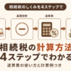 相続税の計算方法4ステップ｜速算表の使い方と計算例を解説する記事のアイキャッチ画像