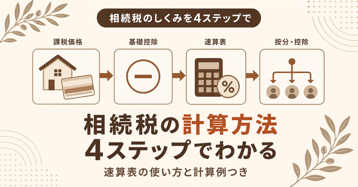 相続税の計算方法4ステップ｜速算表の使い方と計算例を解説する記事のアイキャッチ画像