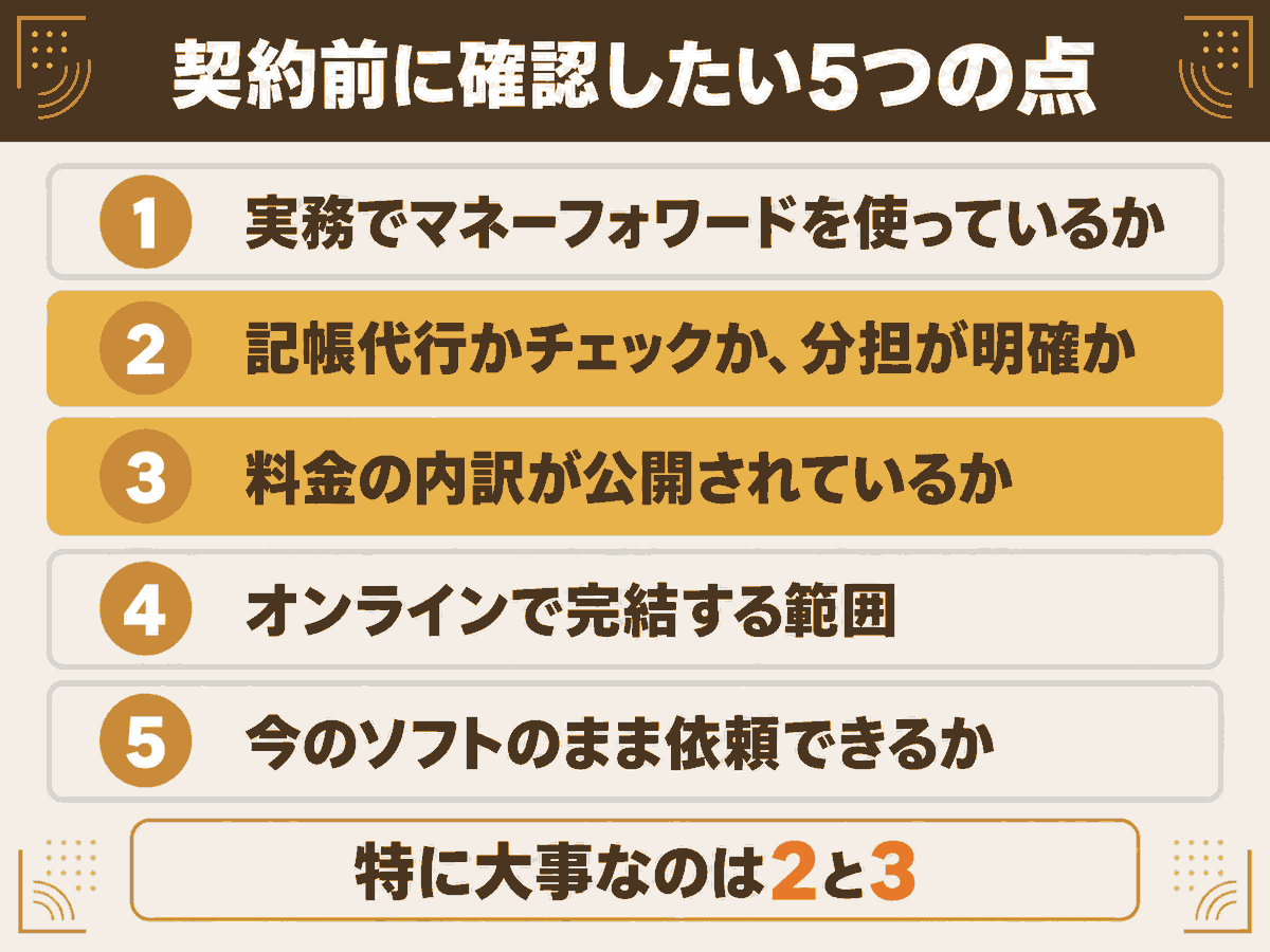 マネーフォワード対応の税理士を選ぶときに契約前に確認したい5つの点のチェックリスト